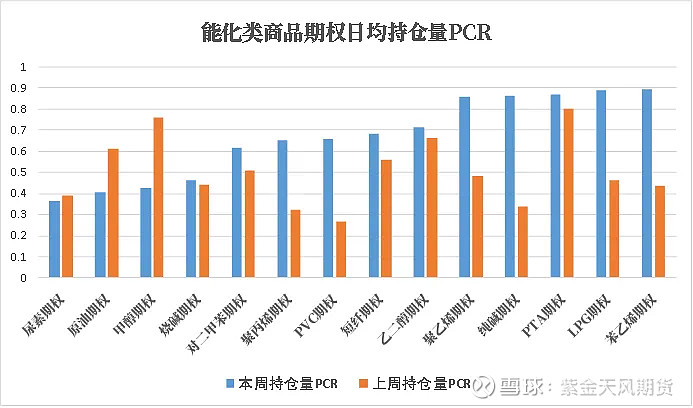 7月24日收盘PTA期货资金流入8098.69万元