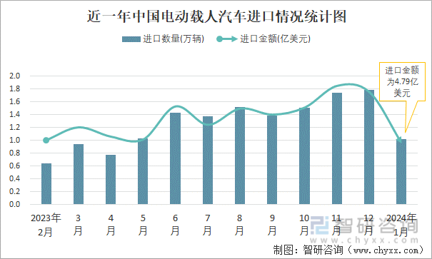 2024年7月24日今日北京普特厚板价格最新行情走势