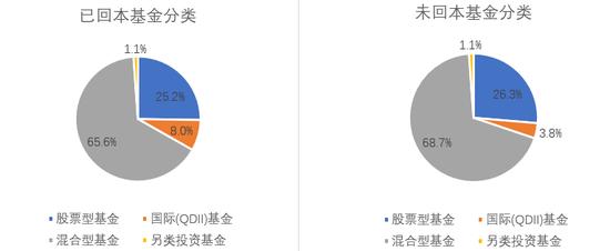 "宁王"突然雄起，20多只ETF霸屏！但基金经理却有点懵……