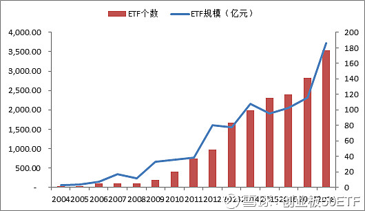 【ETF观察】7月24日股票ETF净流出78.08亿元