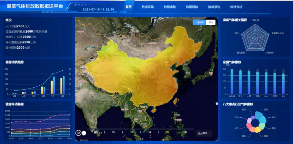 两卫星投入使用 将对大气环境与陆地生态系统开展监测