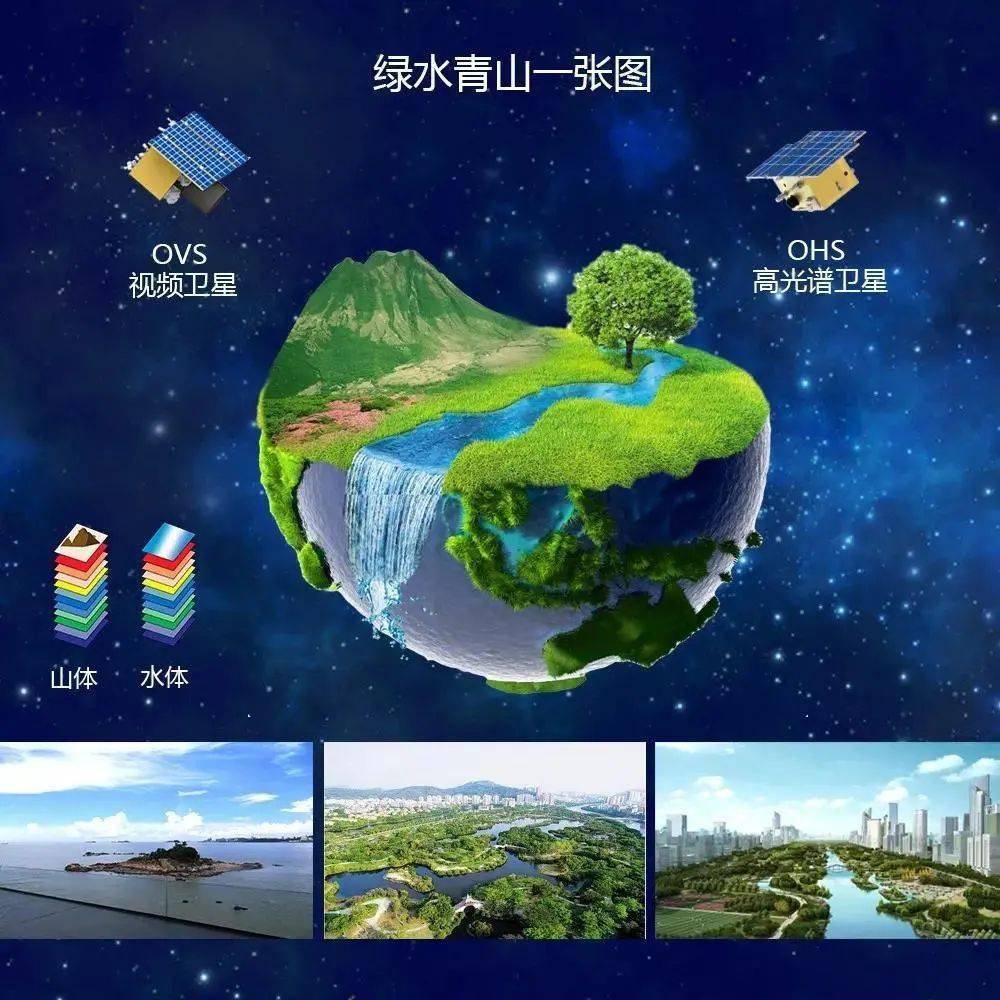 两卫星投入使用 将对大气环境与陆地生态系统开展监测