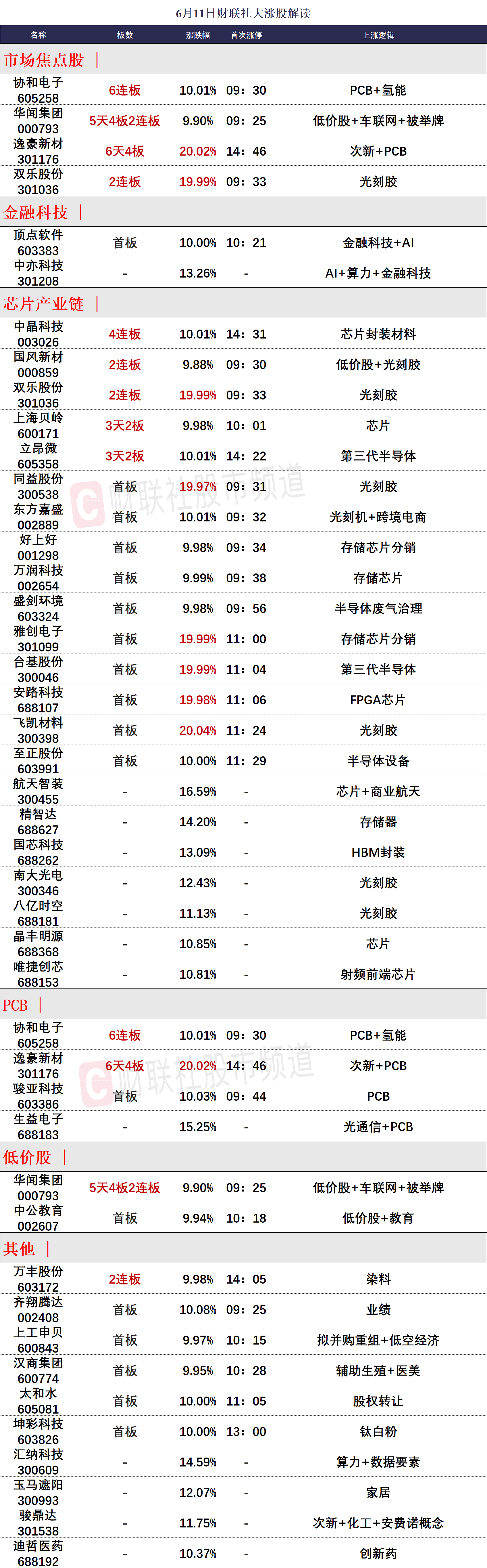 全面“破2”：六大行存款利率又双叒降了！银行理财、存款“跷跷板”效应再现