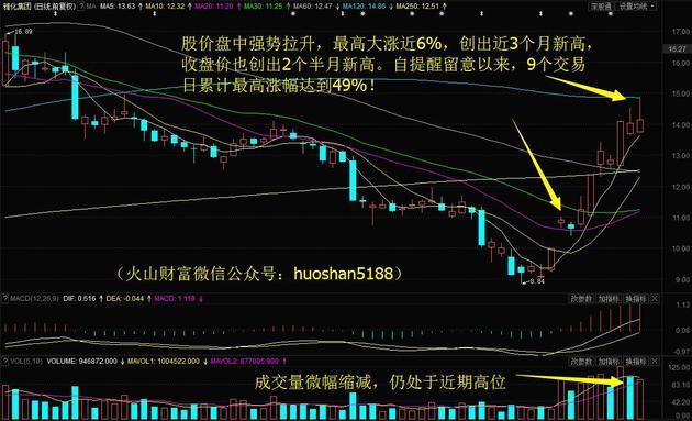 每经热评︱A股市值退市行将破冰 袖珍股已无“躺平”机会