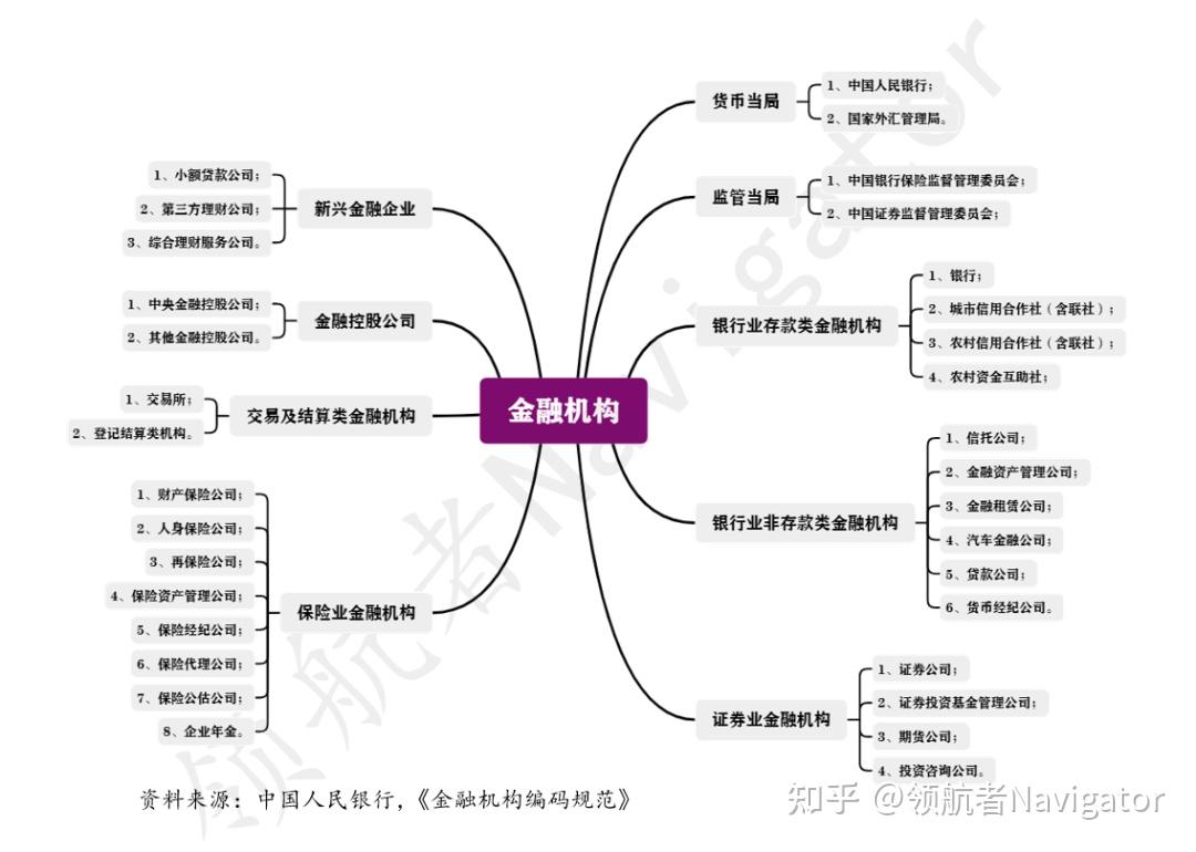 深度丨券商股权投资谋变！