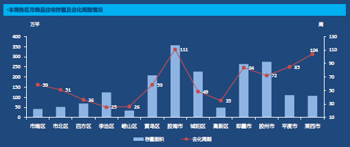 暑期出行需求旺盛 旅游市场“量涨价跌”趋势明显