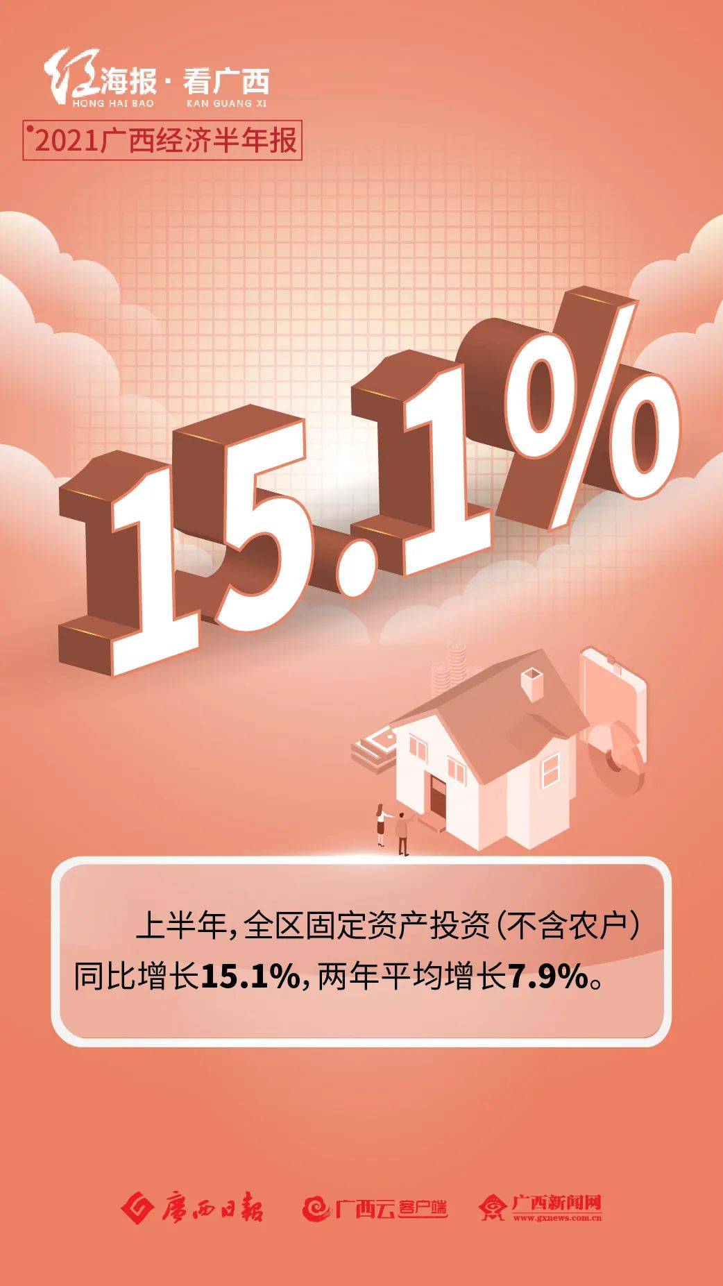 苏州上半年GDP同比增长6.2% 境内外上市公司总数达264家