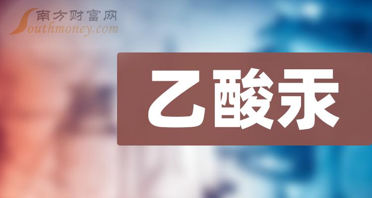 2024年7月26日异丙醇报价最新价格多少钱