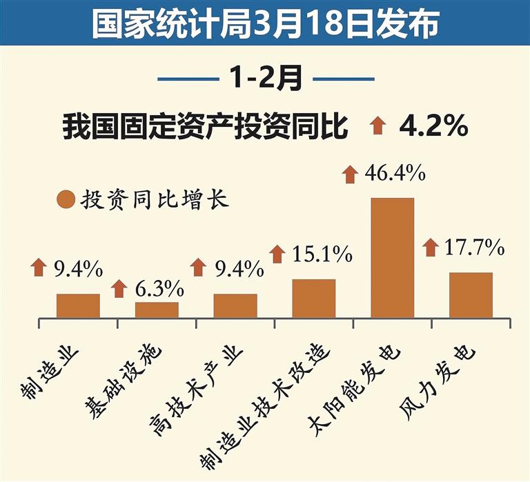 工信部：上半年我国集成电路设计收入同比增长15.1%