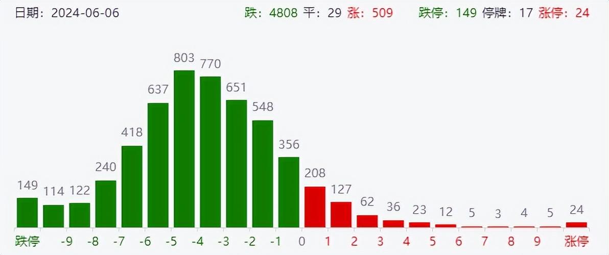 19.2万亿元！地方国资监管企业，上半年营收出炉！