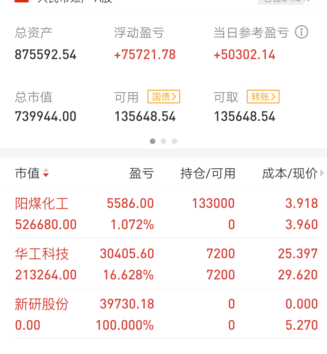 新研股份7月29日龙虎榜数据