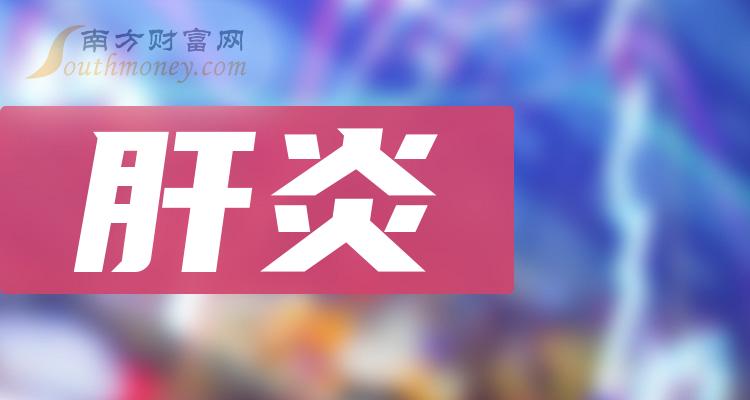 科创板两融余额901.36亿元 较上一交易日环比减少4.31亿元