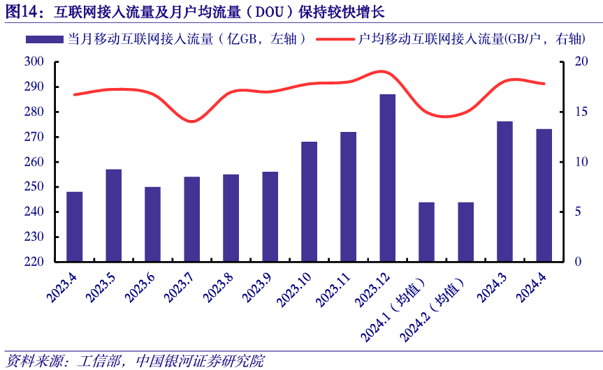 中际旭创：公司海外工厂出货量保持环比提升