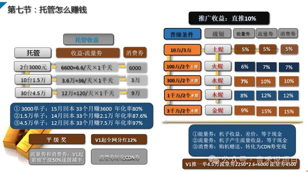 债基成券商资管新“引擎” 债市潜在风险仍需警惕