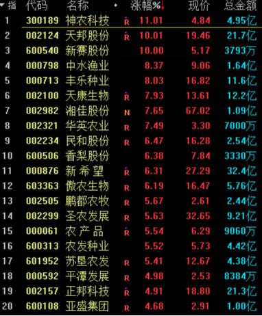 华龙证券：供需失衡 铜价有望产生更大弹性