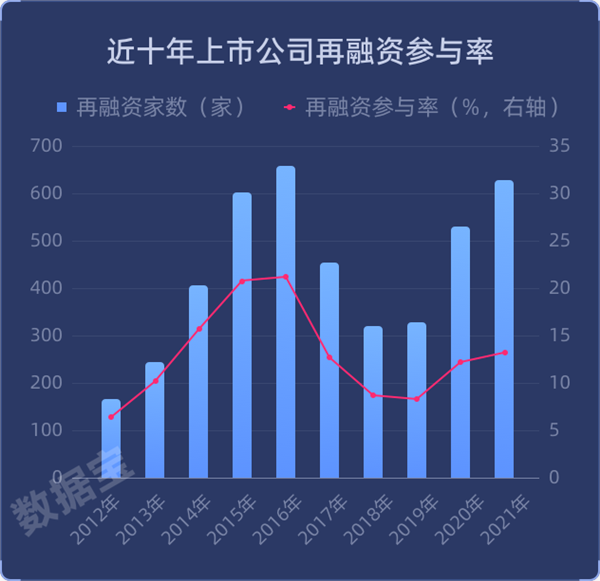 吉贝尔再融资落地背后：募资额与项目“打折”，货币资金骤降