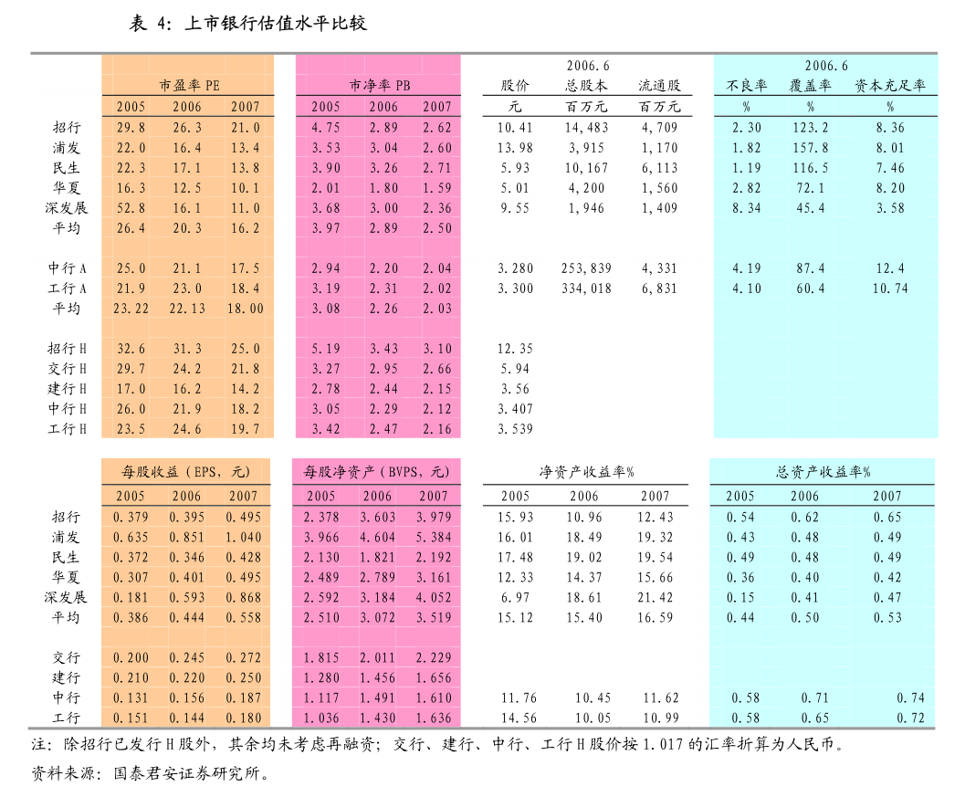 海优新材(688680.SH)：拟使用额度不超1.5亿元闲置募集资金暂时补充流动资金