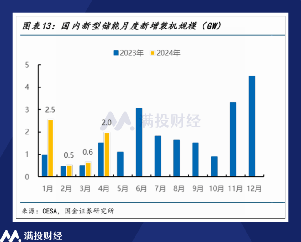 沉迷“抽卡”亟须纠偏，也应看到新兴行业的正向价值