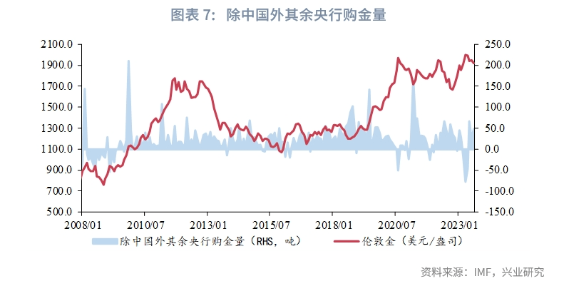 （2024年7月31日）今日玻璃期货最新价格行情查询