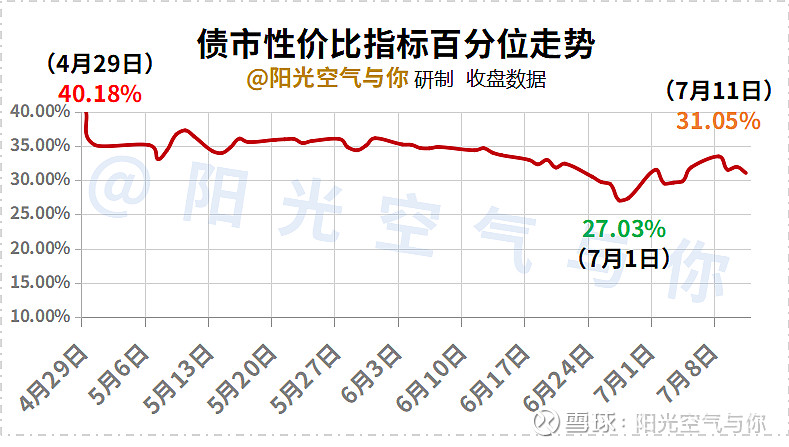 喀麦隆继续维持按时偿还国债记录