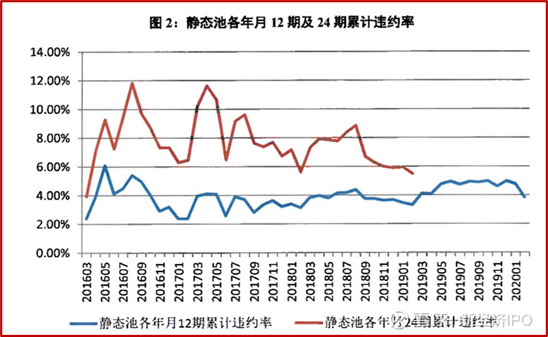 商丘市铁投公司完成发行10亿元公司债 利率2.87％