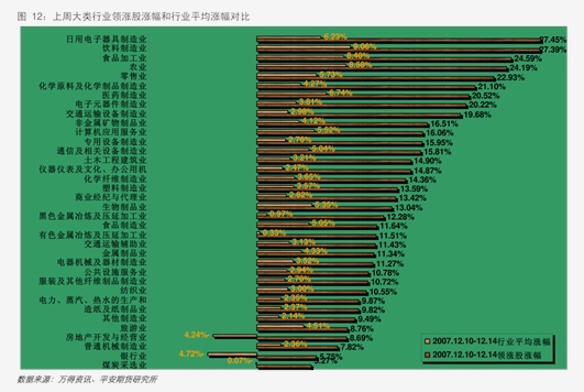 玻璃现货仍在降价去库 期货盘面将延续弱势运行