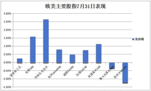 2024年8月1日今日现货聚丙烯价格多少钱一吨