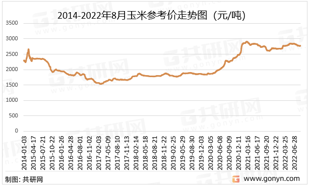 2024年8月1日今日徐州低合金中板价格最新行情走势