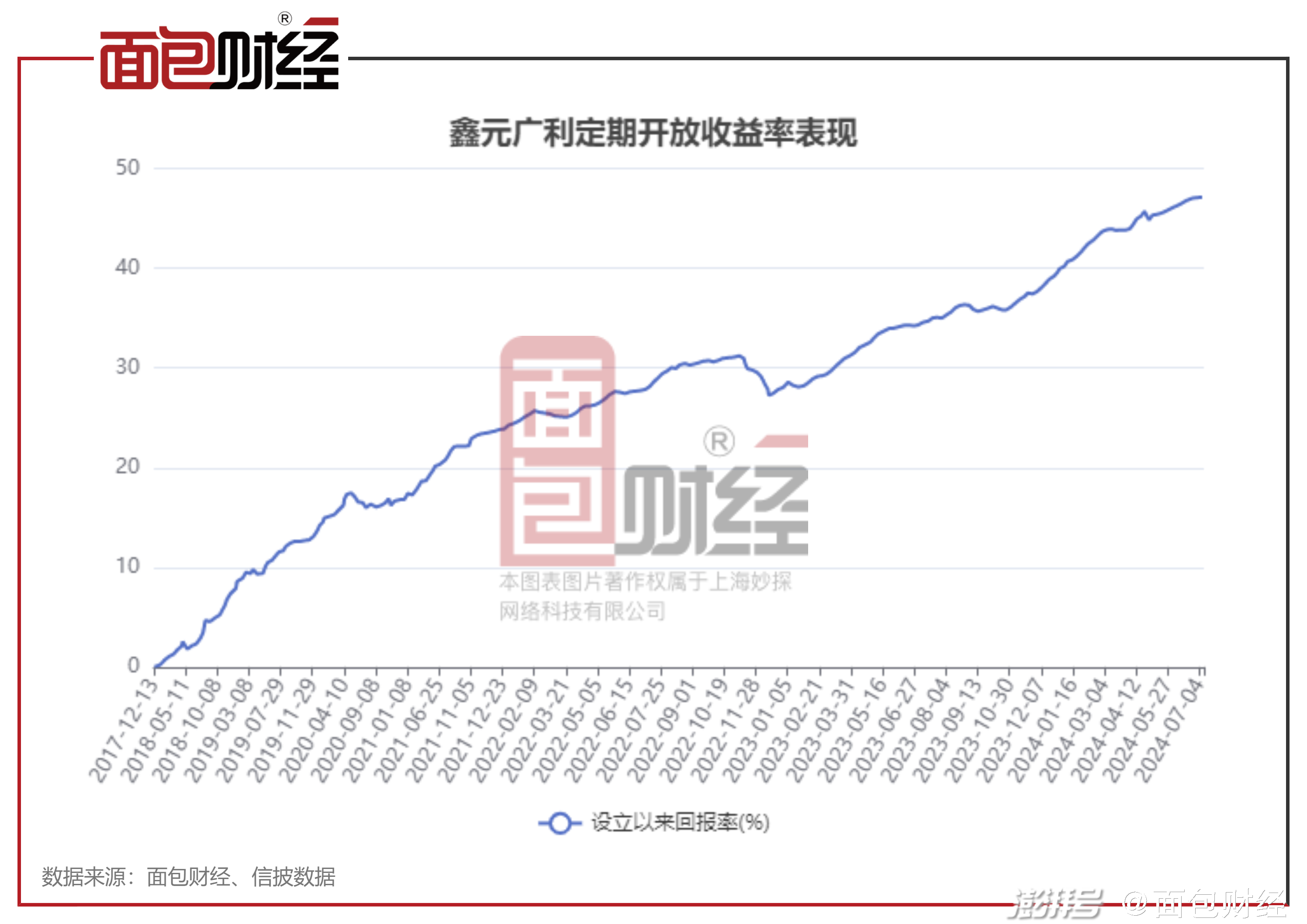 31日利率债市场收益率涨跌互现