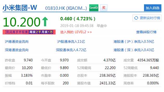 7家港股公司出手回购（7月31日）