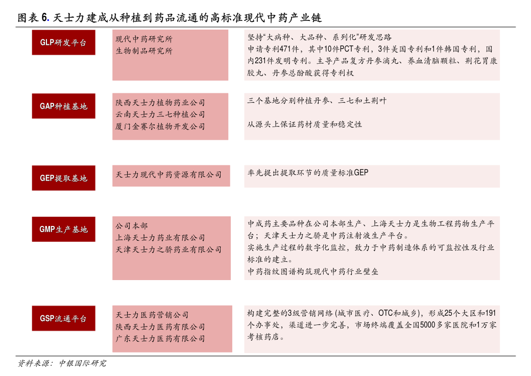 路维光电：累计回购约189万股