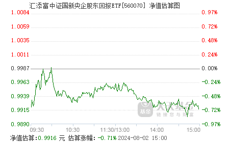 蓝天燃气拟引进国资股东