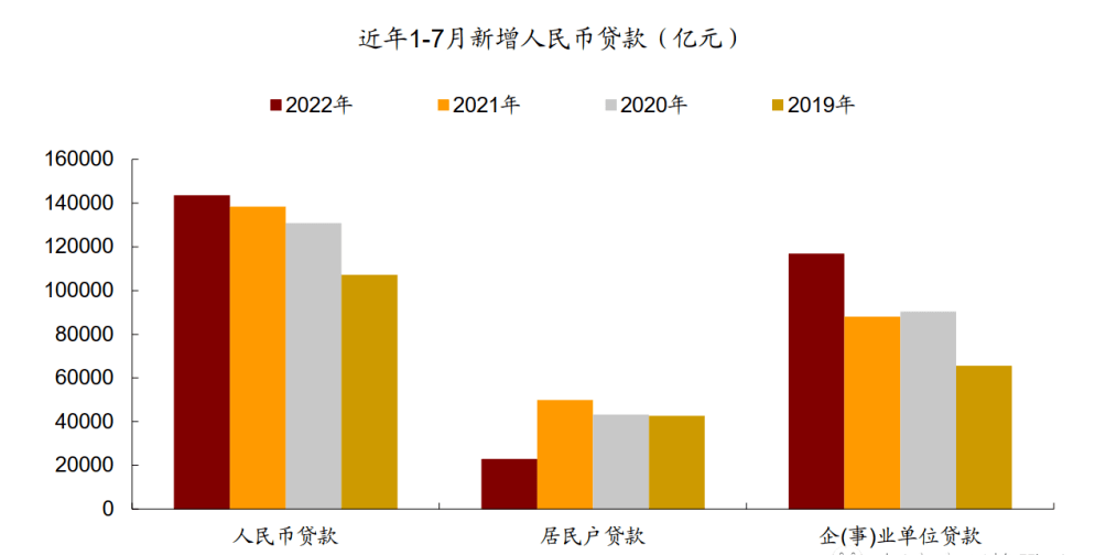 央行：持续优化债券市场直接入市、“债券通”、“互换通”运行机制