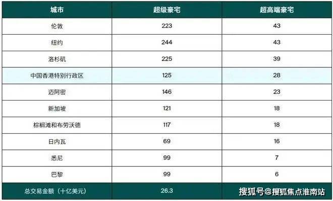 【财经分析】欠配行情持续演绎 超长端信用债获机构追捧