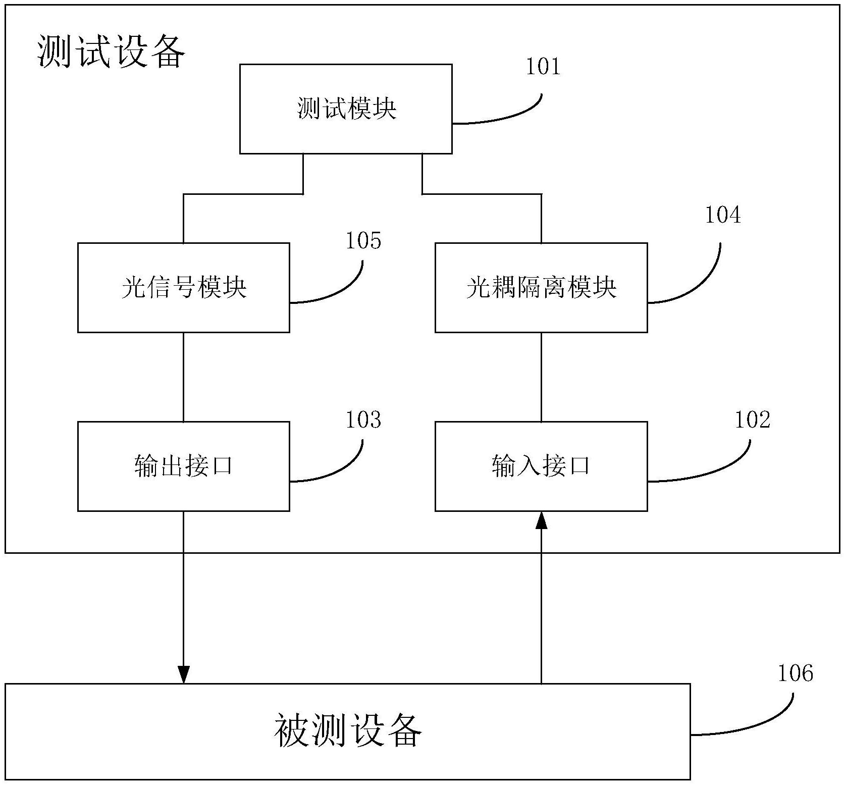 民爆光电获得外观设计专利授权：“轨道灯”