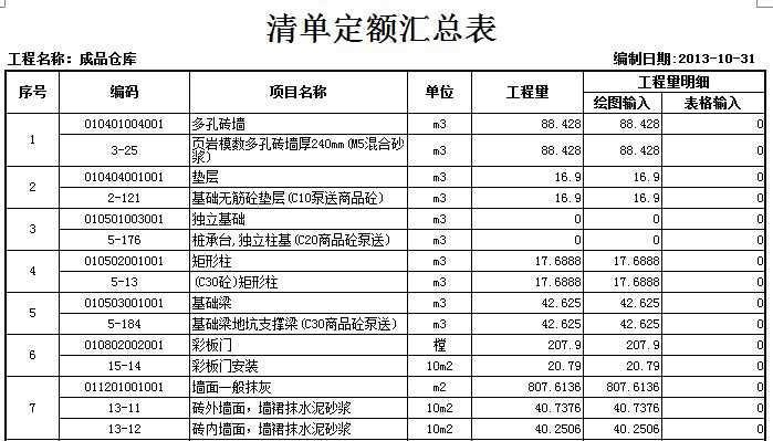 思创医惠龙虎榜数据（8月2日）