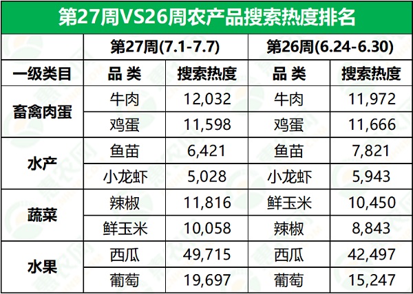 2024年8月3日丁酸钙价格行情最新价格查询