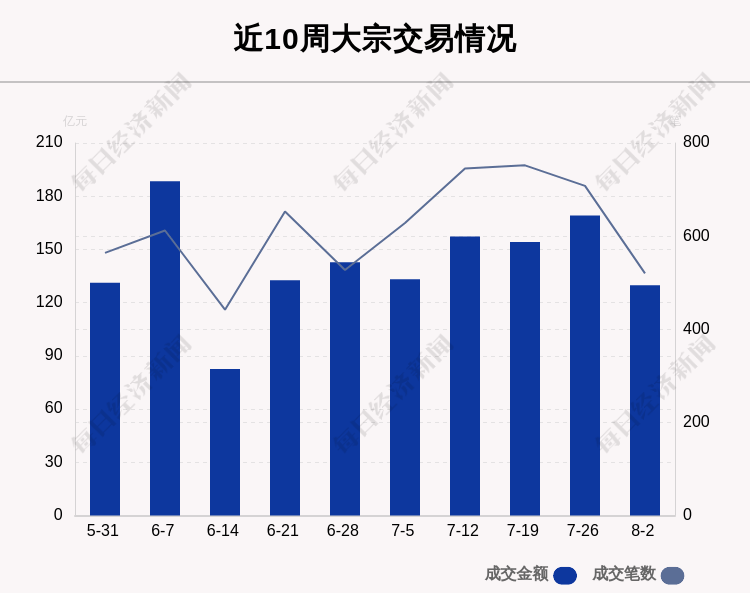 7月31日这30只个股被猛烈扫货（附买入卖出详细名单）