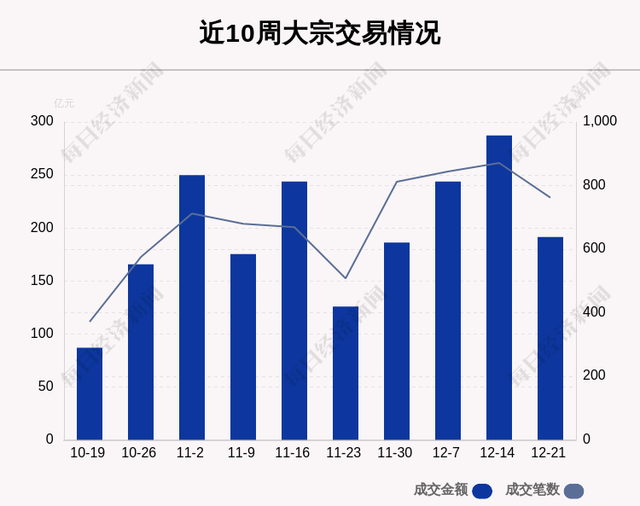 7月31日这30只个股被猛烈扫货（附买入卖出详细名单）