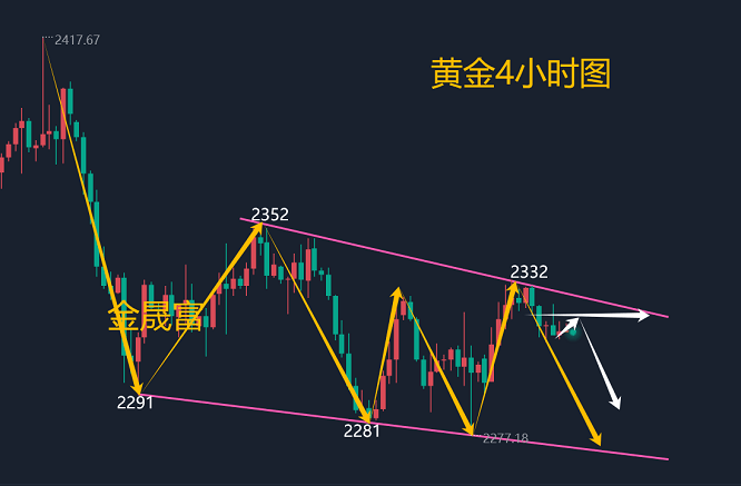 2024年8月4日今日硼砂价格最新行情走势