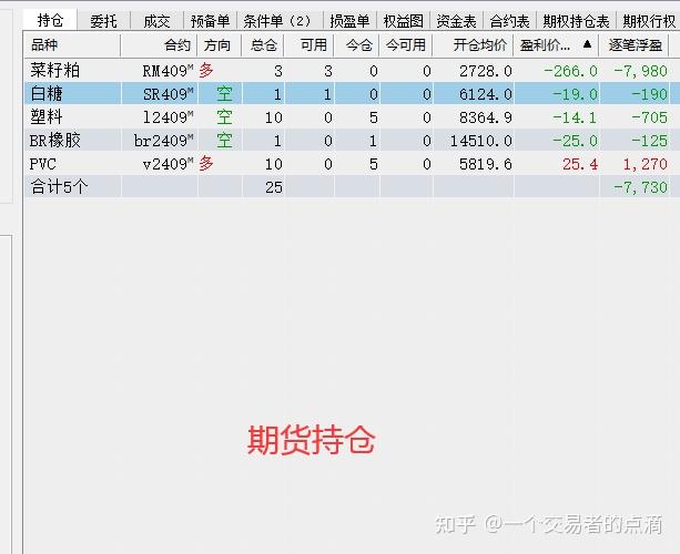 （2024年8月5日）今日PVC期货最新价格行情查询