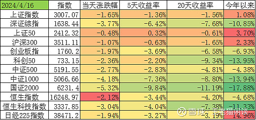 （2024年8月5日）今日PVC期货最新价格行情查询