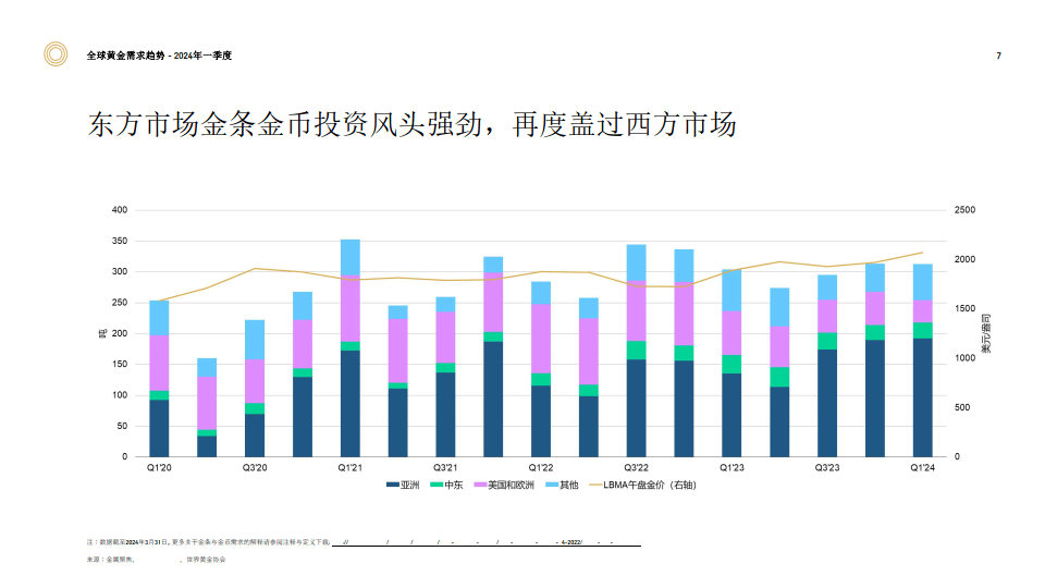 两市ETF融券余额环比减少2.91亿元