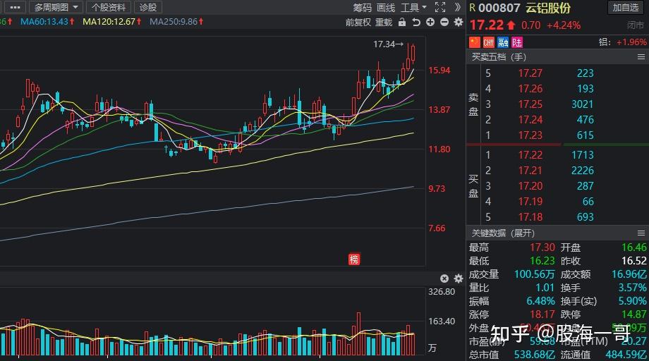 成电光信获IPO批文 “北交所920第三股”来了