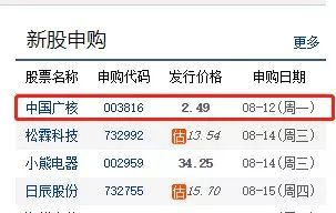 就在今天！低价新股来了
