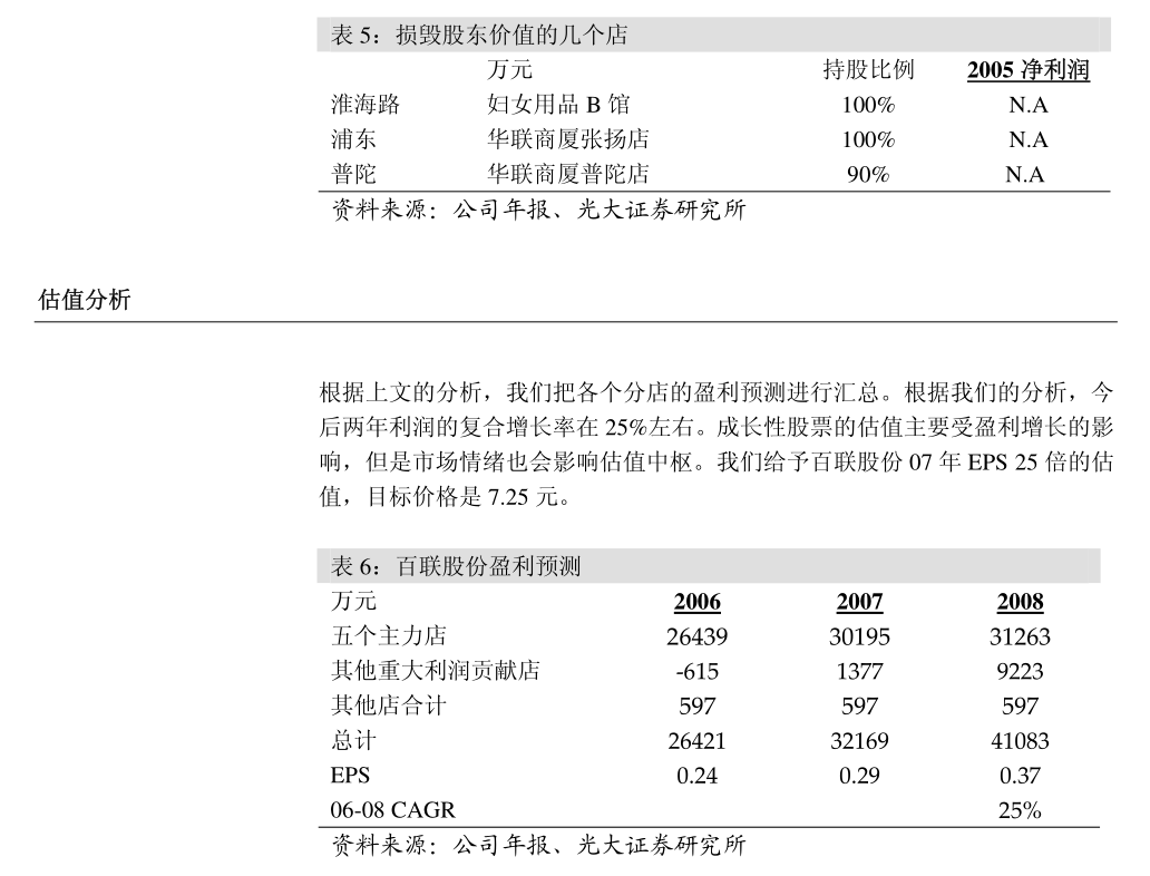 爱迪特：2022年、2023年公司收回投资收到的现金是所有理财产品赎回的总额，公司现金管理的结果