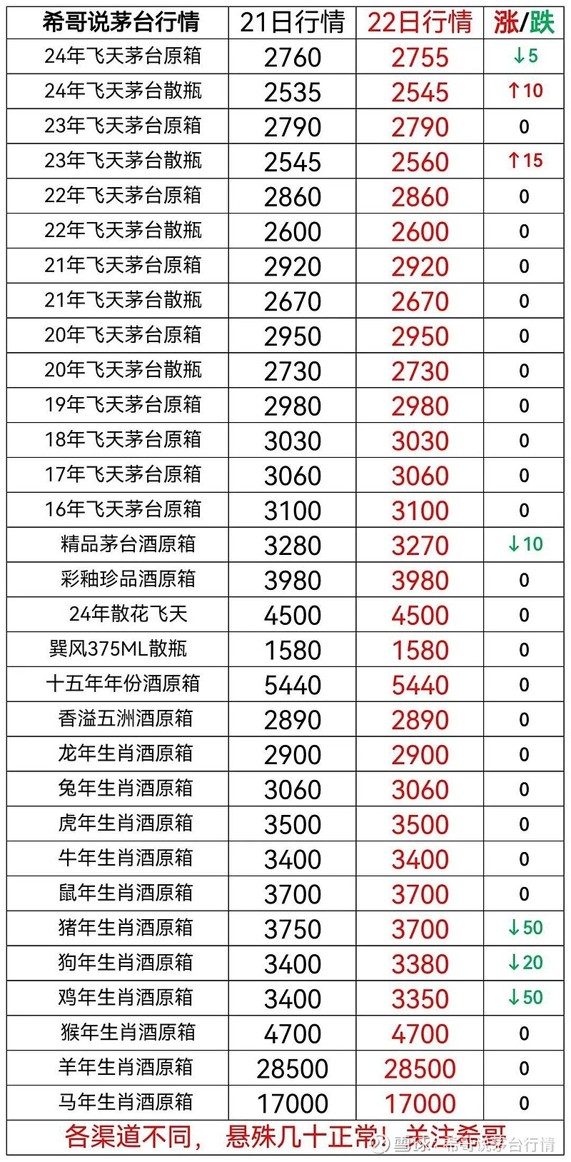 （2024年8月6日）今日尿素期货最新价格行情查询