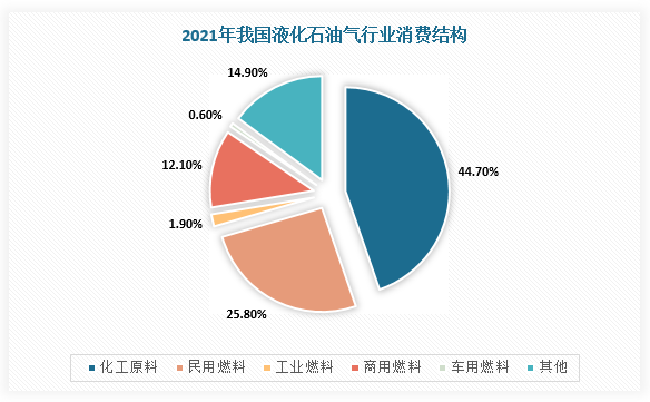 到2029年泰老年人消费支出将达2.2万亿铢