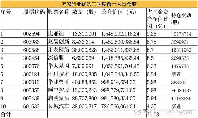 年内中资企业海外可转债发行规模刷新历史纪录