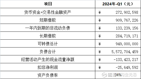 年内中资企业海外可转债发行规模刷新历史纪录